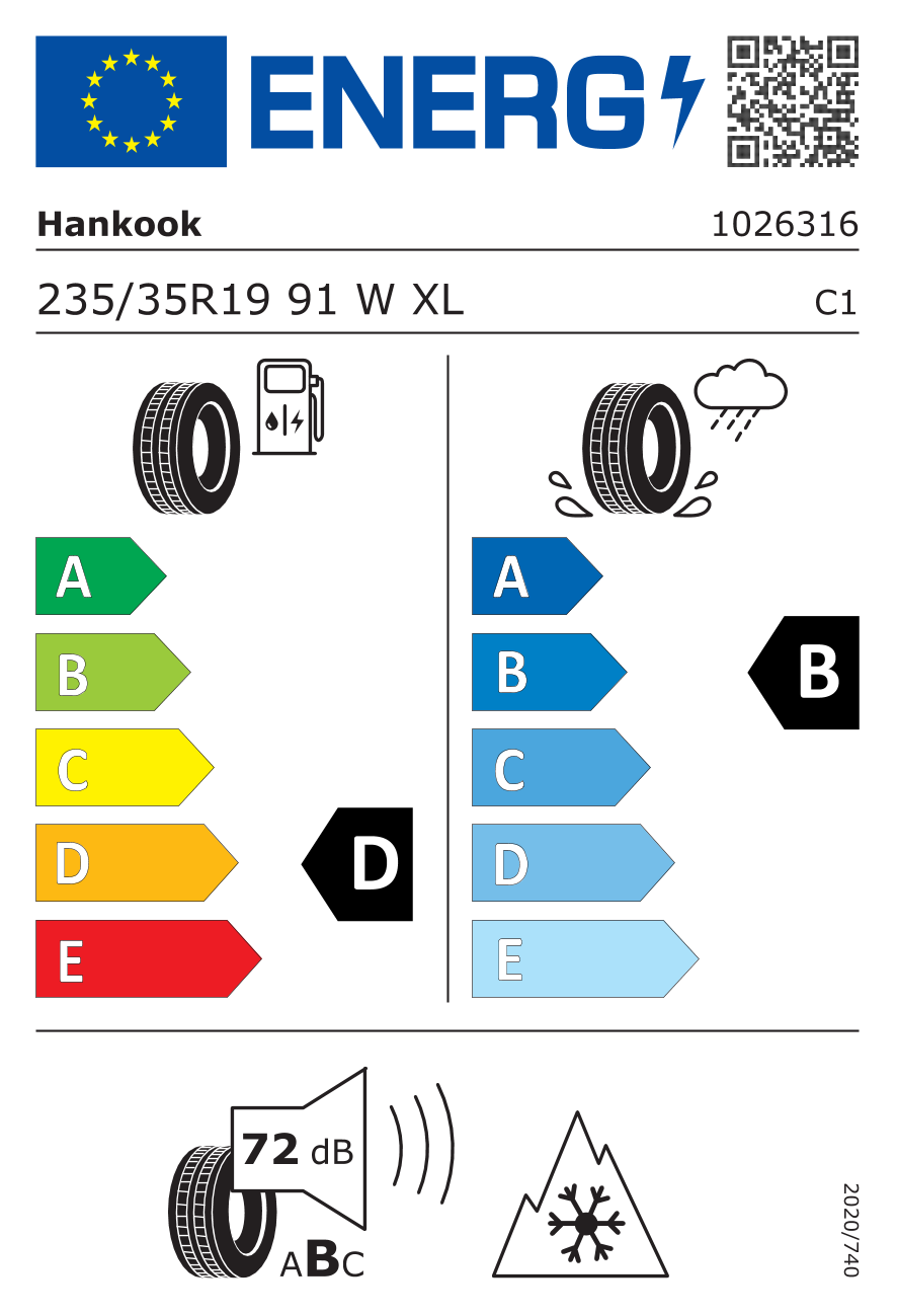 Etichetă Energetică UE EPREL