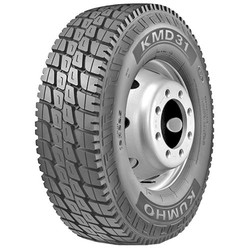 Anvelope KUMHO MD31